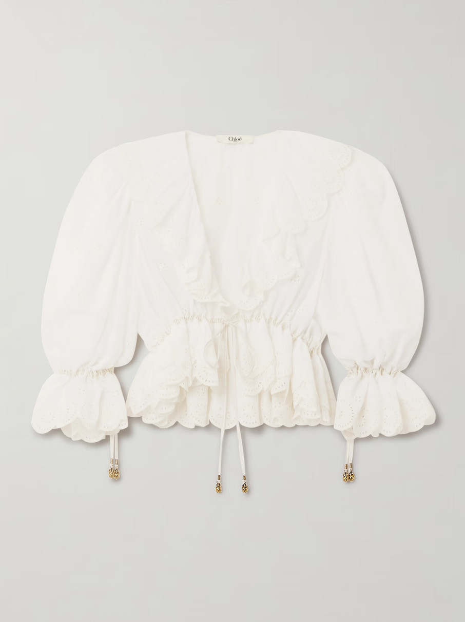 тренды лето 2025